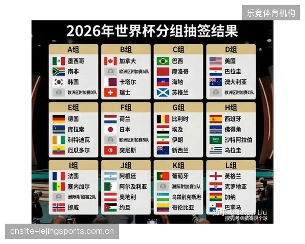 国际足联新规倒逼数据并轨，旨在消解历届世界杯高达90%的安保误报